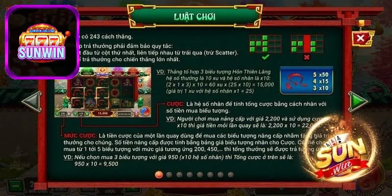 Các thuật ngữ cần nắm khi tham gia chơi slot